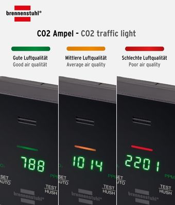 brennenstuhl® feu de signalisation CO2